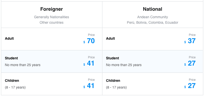 how much does machu picchu cost? machu picchu price list