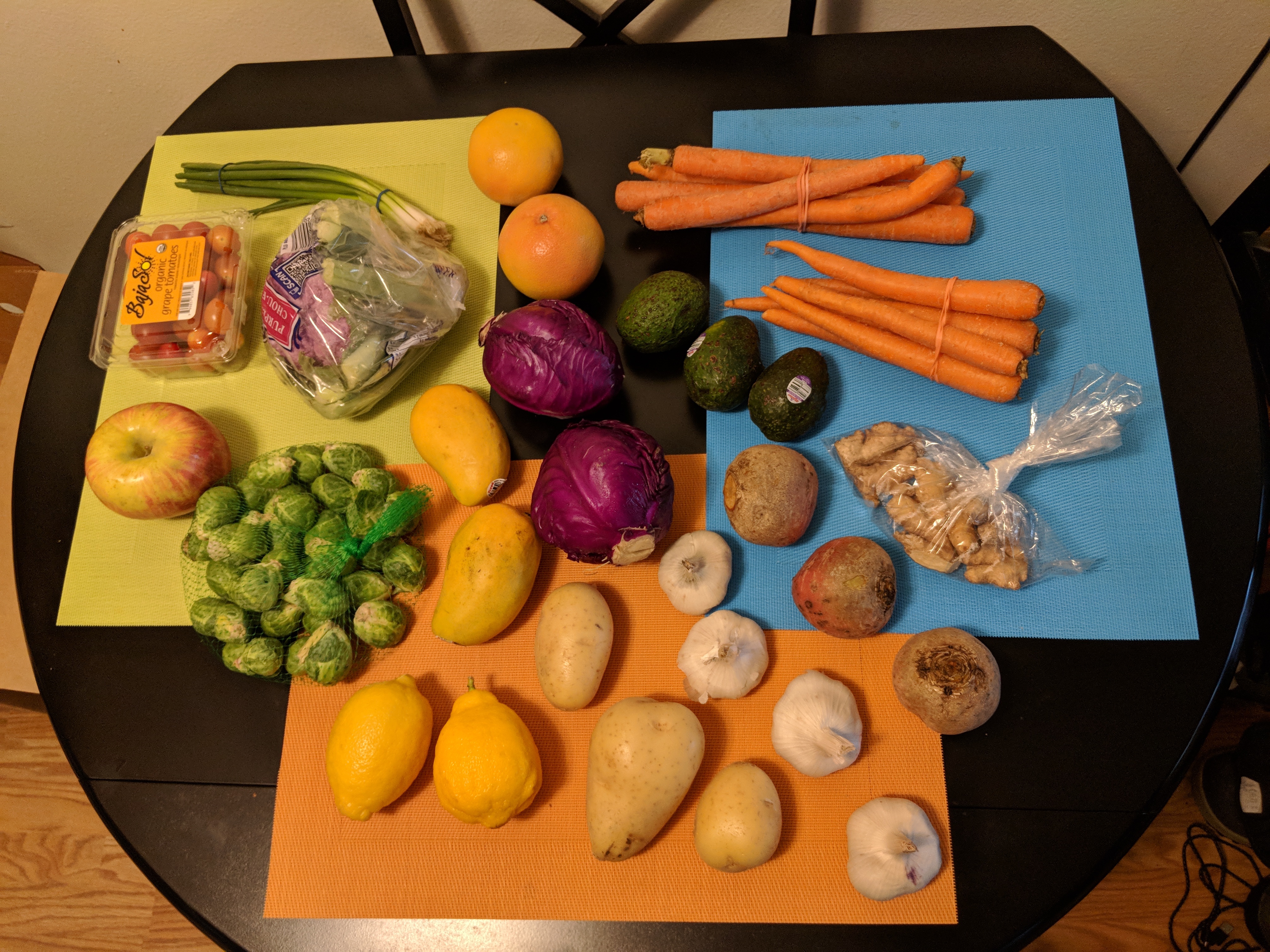 Imperfect Produce Box Review and Reveal - March 2018