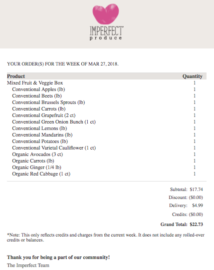 imperfect produce box review reveal discount code