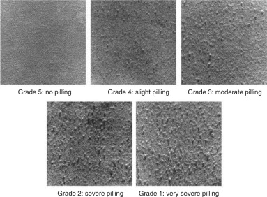 Fabric testing for pilling grades