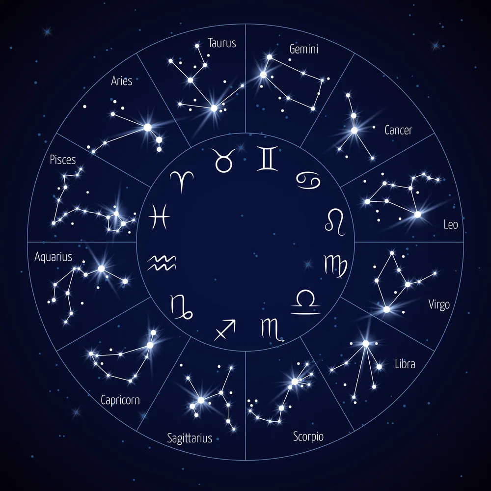 Zodiac constellation map with leo virgo scorpio symbols vector illustration