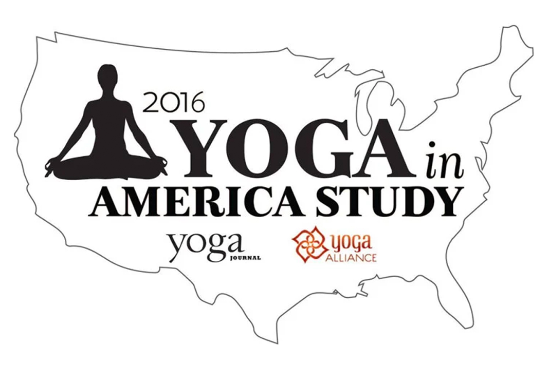Yoga Statistics and Facts in America