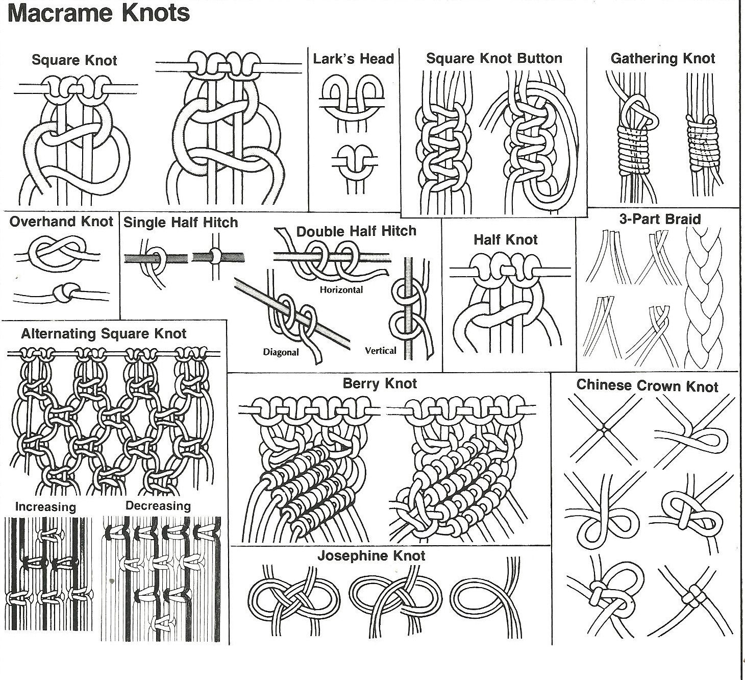 How to Make a Macrame Plant Hanger Schimiggy Reviews