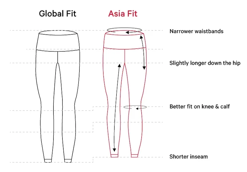 Size Chart - Women's Leggings - Semantic